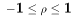 $-1 \le \rho \le 1$