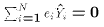 $\sum_{i=1}^N e_i \hat Y_i = 0$