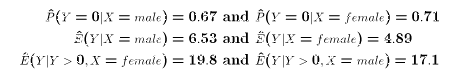 $$\eqalign{ \hat P(Y=0|X=male)=0.67 &\hbox{ and } \hat P(Y=0|X=female)=0.71\cr \hat E(Y | X=male)=6.53 &\hbox{ and } \hat E(Y| X=female)=4.89\cr \hat E(Y | Y > 0, X=female)=19.8 &\hbox{ and } \hat E(Y|Y>0,X=male)=17.1\cr } $$